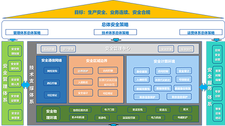智能制造.png