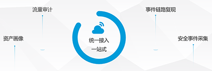 优势.png